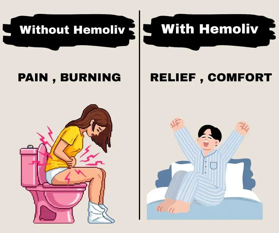 Hemoliv Cream – Doctor-Formulated Herbal Relief for Piles-Dr Asif Randhawa 